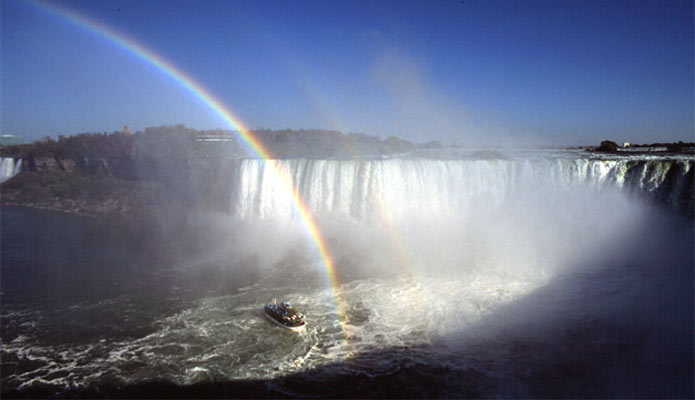 Niagara Falls