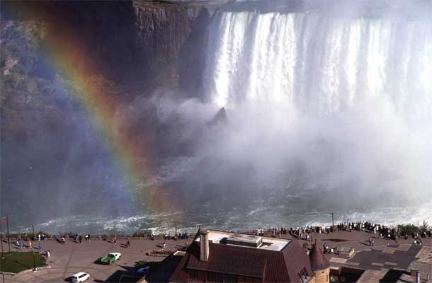 Niagara Falls